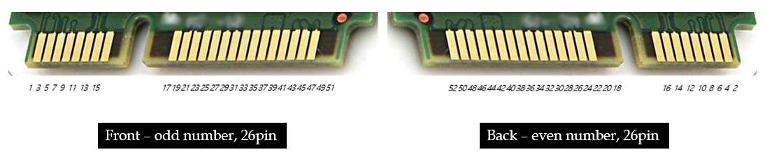 TW100PC miniPCI layout